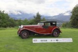 ACS Concours d`Excellence Luzern 2